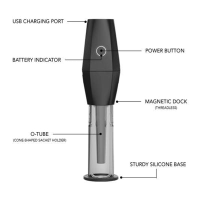 Otto automatic cone filler